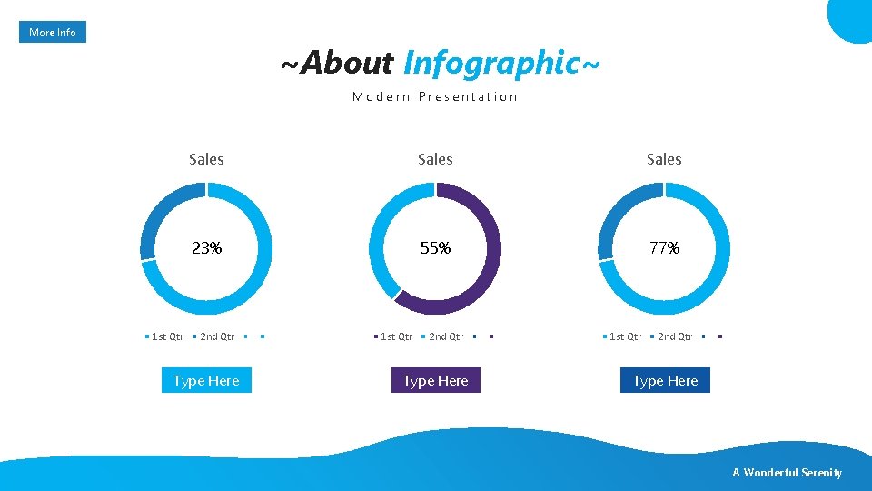 More Info ~About Infographic~ Modern Presentation 1 st Qtr Sales 23% 55% 77% 2
