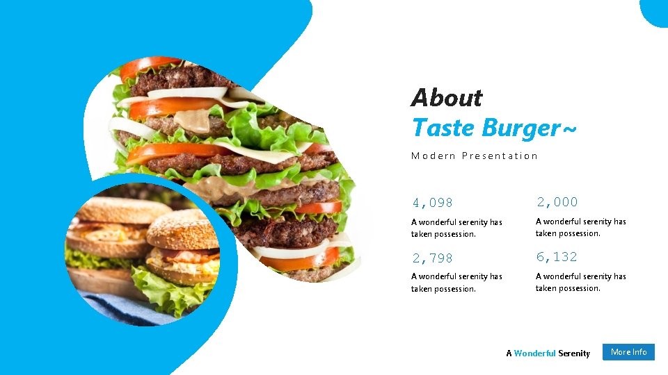 About Taste Burger~ Modern Presentation 4, 098 2, 000 A wonderful serenity has taken
