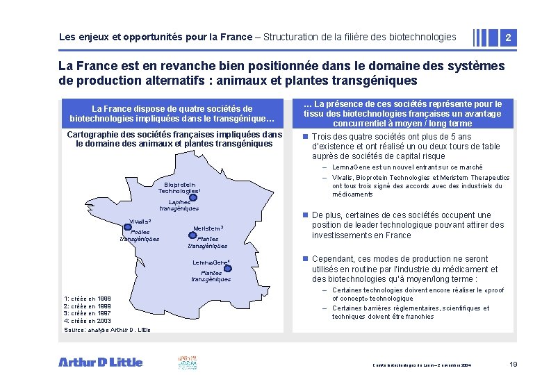 Les enjeux et opportunités pour la France – Structuration de la filière des biotechnologies