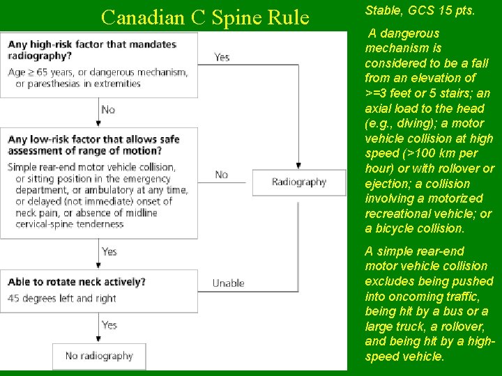 Canadian C Spine Rule Stable, GCS 15 pts. A dangerous mechanism is considered to