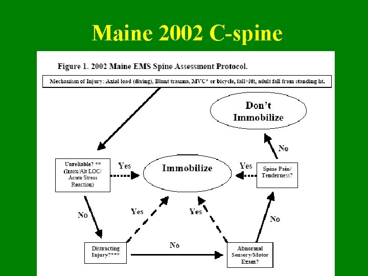 Maine 2002 C-spine 