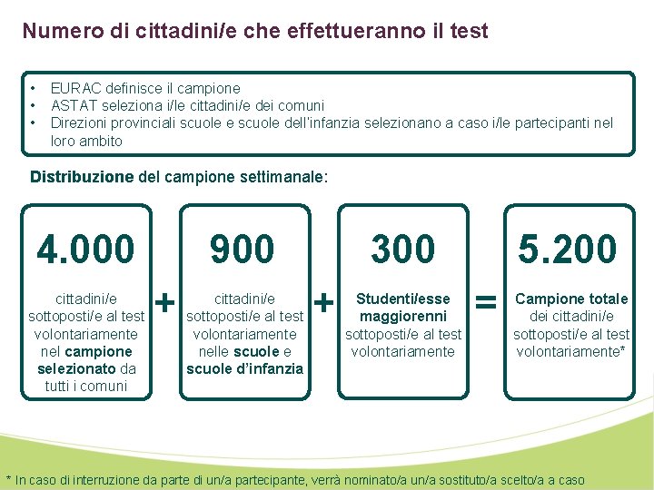 Numero di cittadini/e che effettueranno il test • • • EURAC definisce il campione