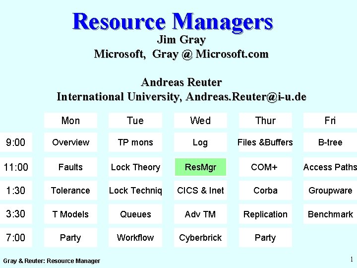 Resource Managers Jim Gray Microsoft, Gray @ Microsoft. com Andreas Reuter International University, Andreas.