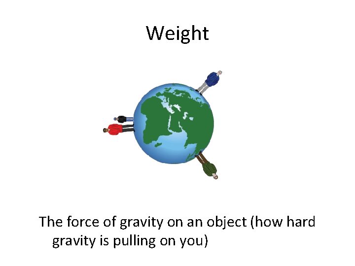 Weight The force of gravity on an object (how hard gravity is pulling on
