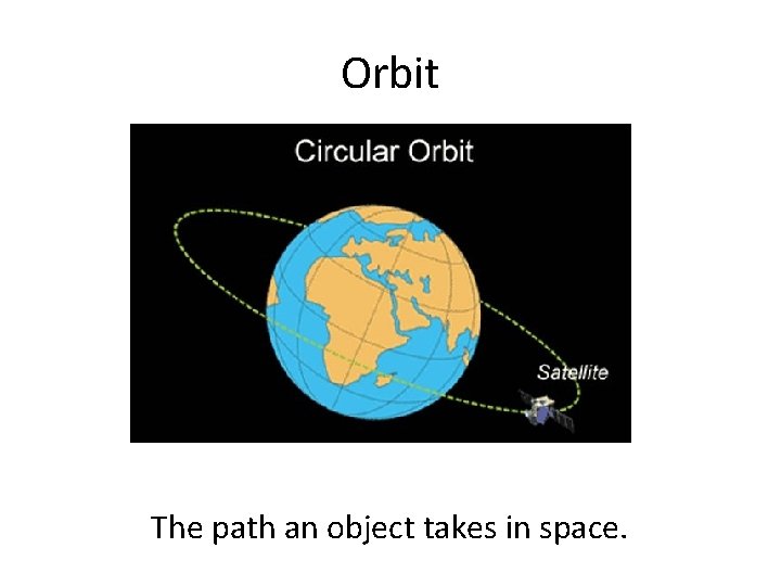 Orbit The path an object takes in space. 
