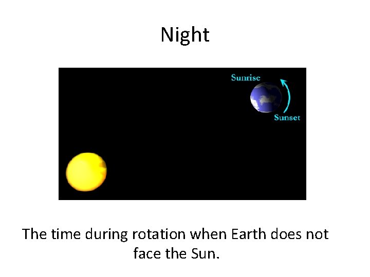 Night The time during rotation when Earth does not face the Sun. 