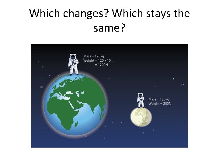 Which changes? Which stays the same? 