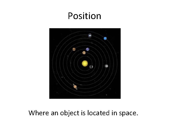 Position Where an object is located in space. 