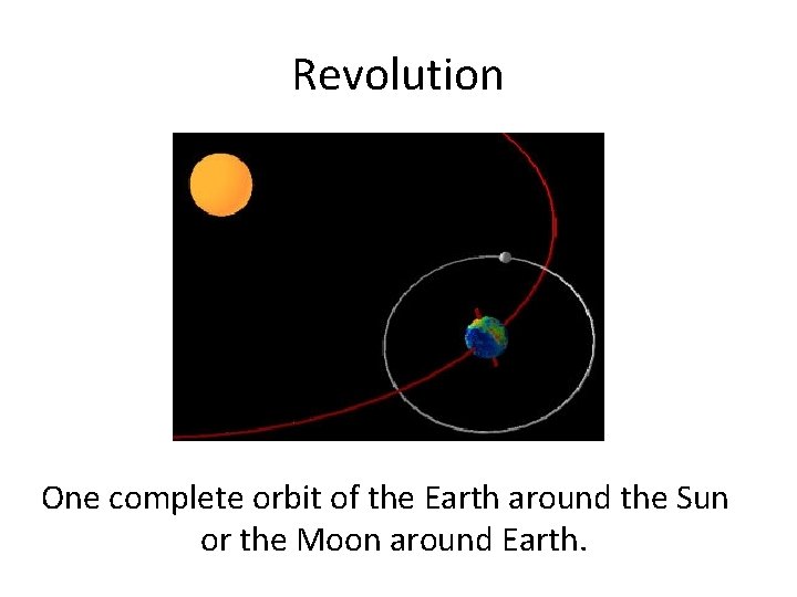 Revolution One complete orbit of the Earth around the Sun or the Moon around