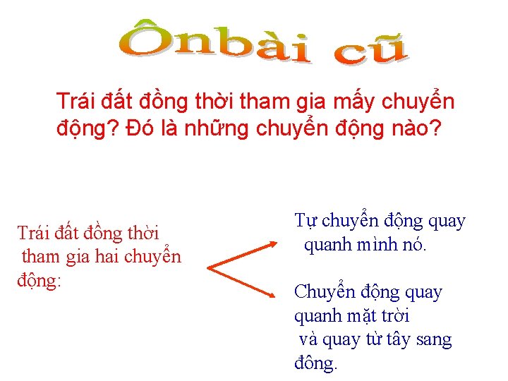 Trái đất đồng thời tham gia mấy chuyển động? Đó là những chuyển động