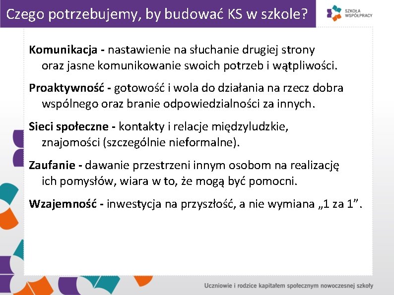Czego potrzebujemy, by budować KS w szkole? Komunikacja - nastawienie na słuchanie drugiej strony Czego potrzebujemy, by budować KS w szkole? Komunikacja - nastawienie na słuchanie drugiej strony
