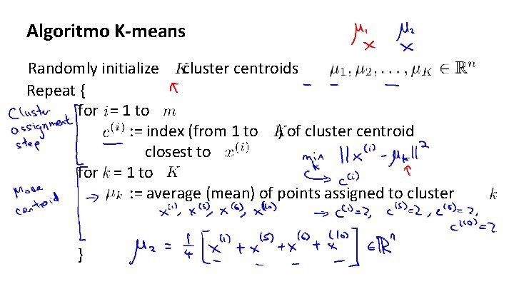 Algoritmo K-means Randomly initialize cluster centroids Repeat { for = 1 to : =