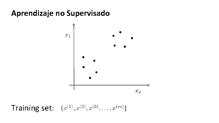 Aprendizaje no Supervisado Training set: 