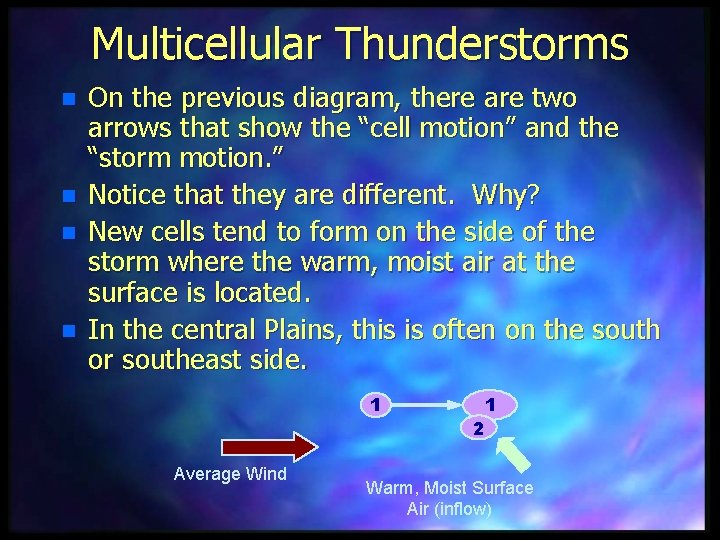 Multicellular Thunderstorms n n On the previous diagram, there are two arrows that show