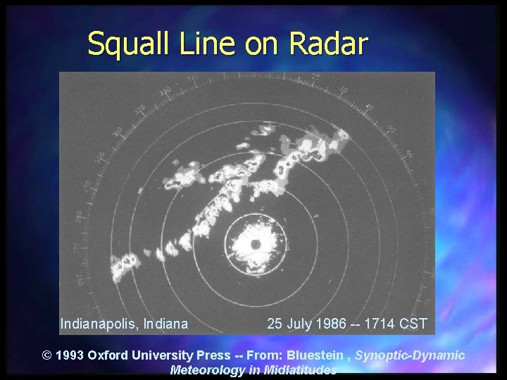 Squall Line on Radar Indianapolis, Indiana 25 July 1986 -- 1714 CST © 1993