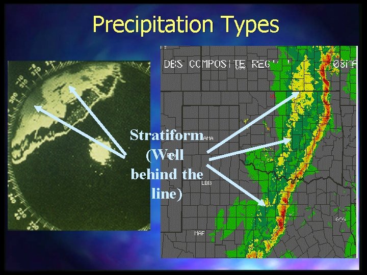 Precipitation Types Stratiform (Well behind the line) 