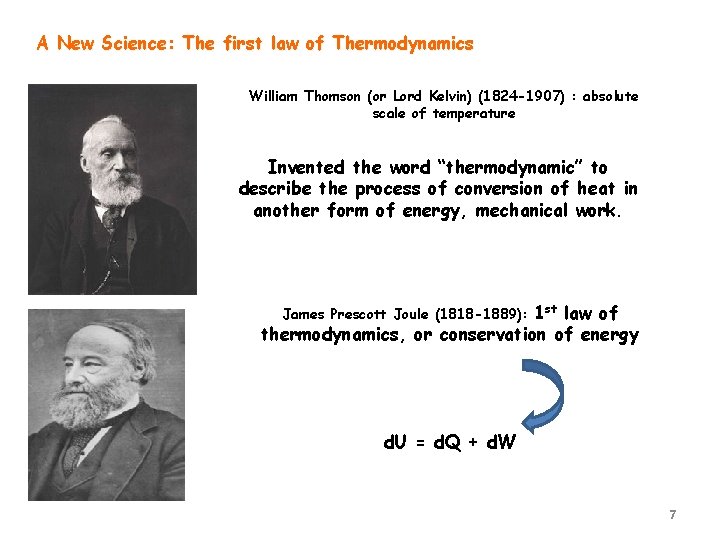 A New Science: The first law of Thermodynamics William Thomson (or Lord Kelvin) (1824