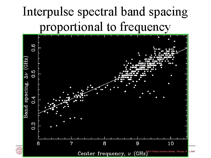 Interpulse spectral band spacing proportional to frequency NAIC Visiting Committee Meeting · February 19