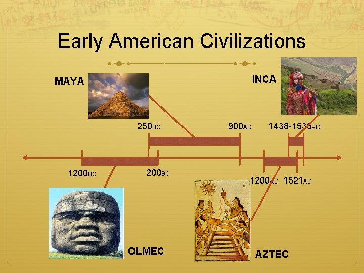 Early American Civilizations INCA MAYA 250 BC 1200 BC OLMEC 900 AD 1438 -1535