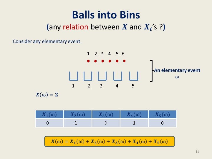  • 1 2 3 4 5 6 1 0 2 1 3 4