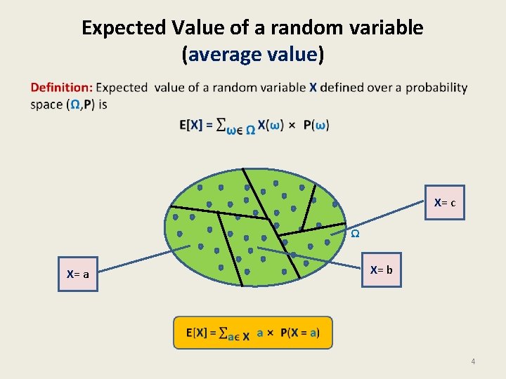 Expected Value of a random variable (average value) • X= c Ω X= a