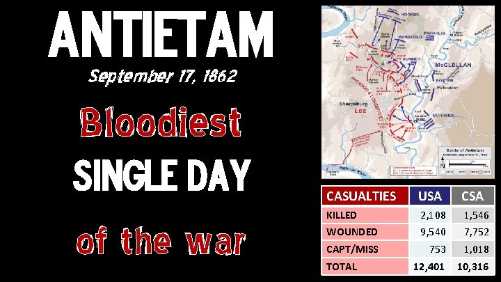 Antietam September 17, 1862 Bloodiest single day of the war CASUALTIES USA CSA KILLED