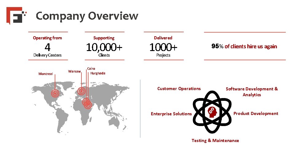 Company Overview Operating from Supporting 4 10, 000+ Delivery Centers Montreal Clients Warsaw Delivered