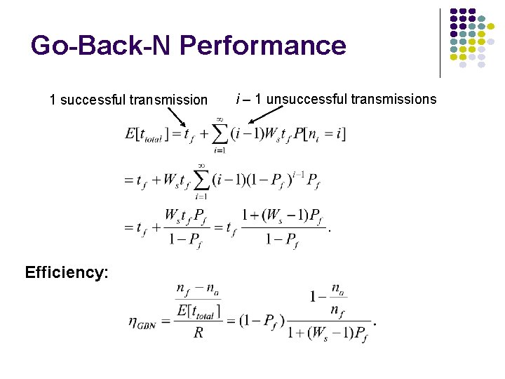 Go-Back-N Performance 1 successful transmission Efficiency: i – 1 unsuccessful transmissions 