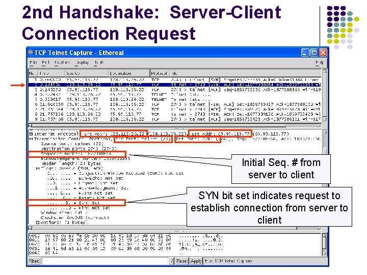 2 nd Handshake: Server-Client Connection Request Initial Seq. # from server to client SYN