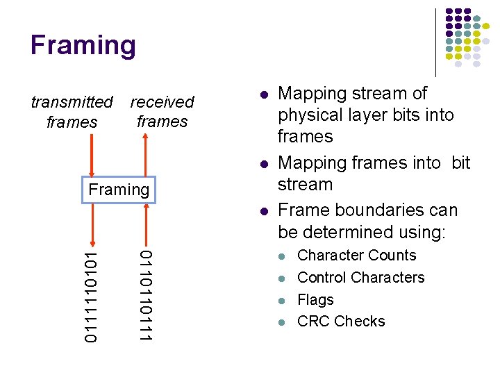 Framing transmitted frames received frames Framing 0110110111110101 Mapping stream of physical layer bits into