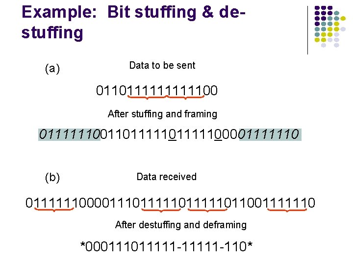 Example: Bit stuffing & destuffing (a) Data to be sent 01101111100 After stuffing and
