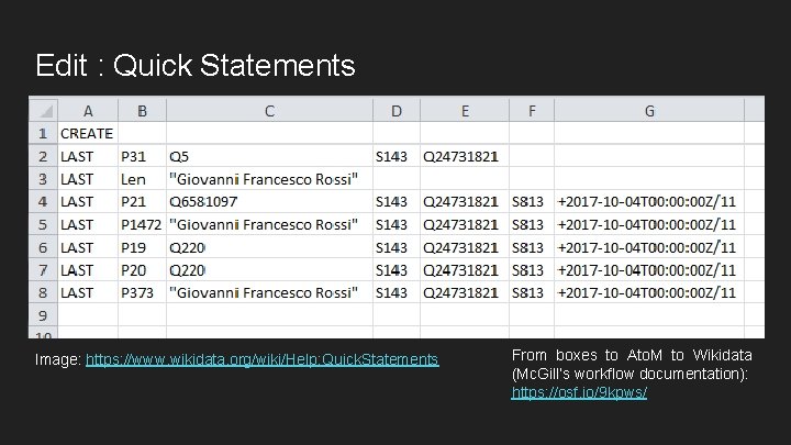 Edit : Quick Statements Image: https: //www. wikidata. org/wiki/Help: Quick. Statements From boxes to