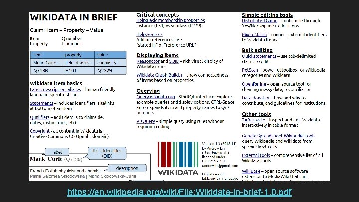 https: //en. wikipedia. org/wiki/File: Wikidata-in-brief-1. 0. pdf 