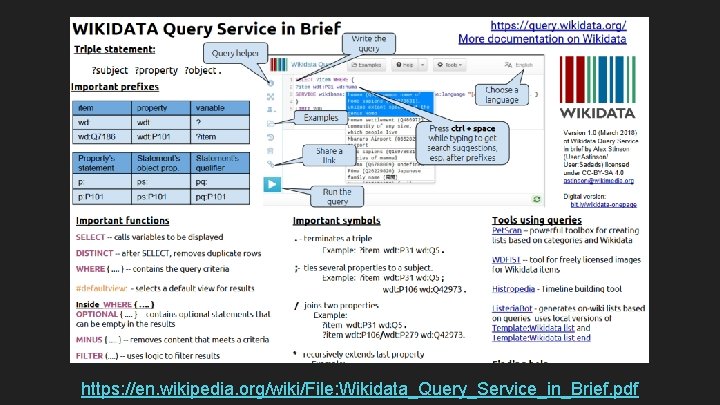 https: //en. wikipedia. org/wiki/File: Wikidata_Query_Service_in_Brief. pdf 