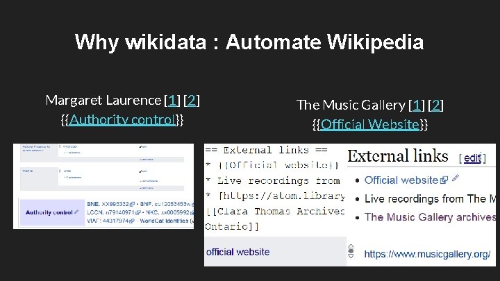 Why wikidata : Automate Wikipedia Margaret Laurence [1] [2] {{Authority control}} The Music Gallery