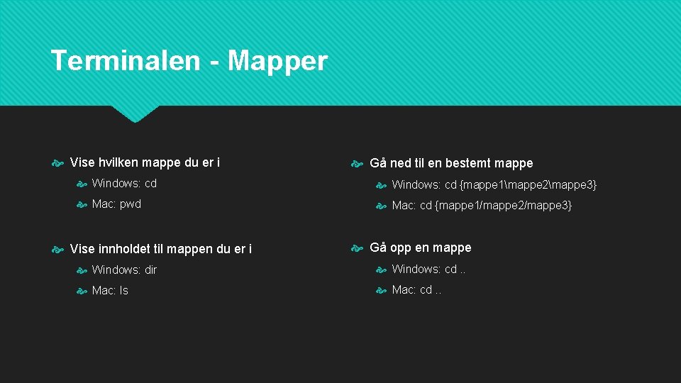 Terminalen - Mapper Vise hvilken mappe du er i Gå ned til en bestemt