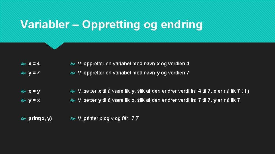 Variabler – Oppretting og endring x=4 Vi oppretter en variabel med navn x og