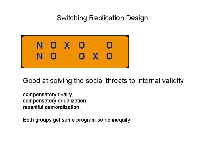 Switching Replication Design Good at solving the social threats to internal validity compensatory rivalry,