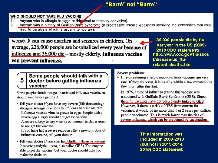 “Barré” not “Barre” 36, 000 people die by flu per year in the US “Barré” not “Barre” 36, 000 people die by flu per year in the US