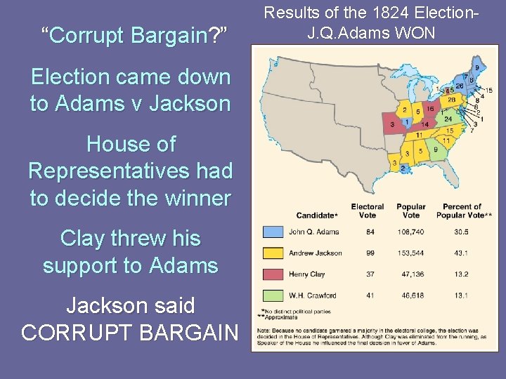 “Corrupt Bargain? ” Election came down to Adams v Jackson House of Representatives had
