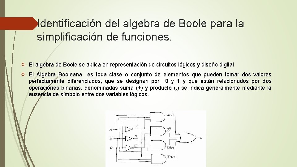 Identificación del algebra de Boole para la simplificación de funciones. El algebra de Boole