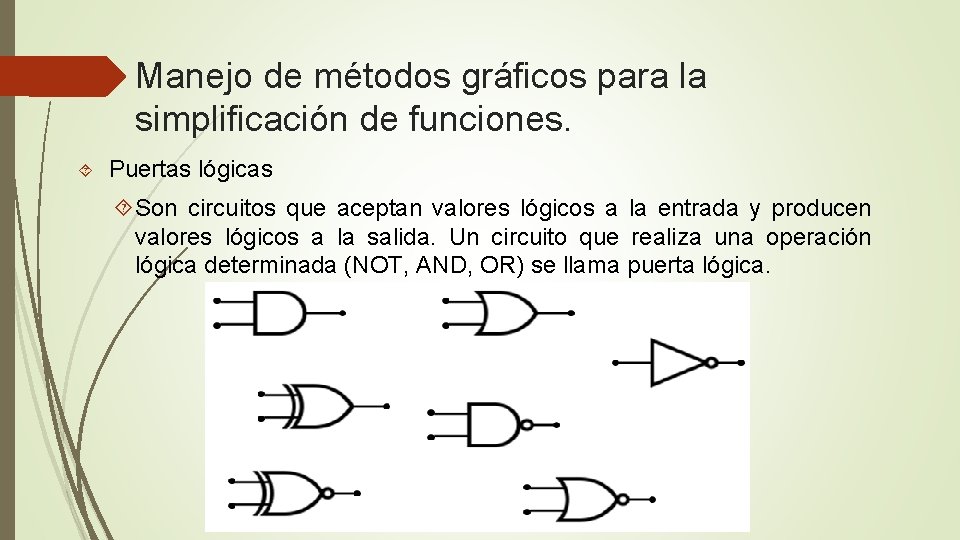 Manejo de métodos gráficos para la simplificación de funciones. Puertas lógicas Son circuitos que