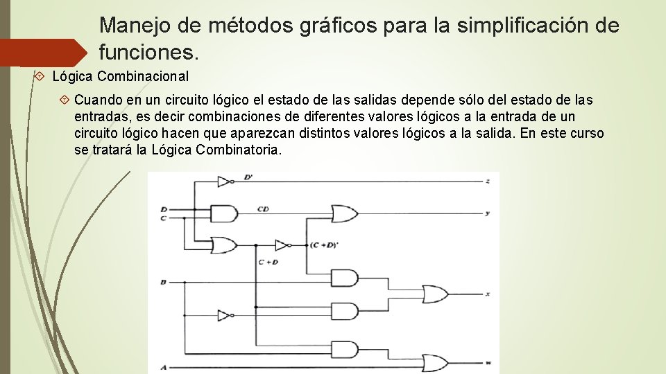 Manejo de métodos gráficos para la simplificación de funciones. Lógica Combinacional Cuando en un