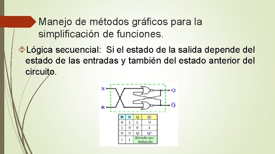 Manejo de métodos gráficos para la simplificación de funciones. Lógica secuencial: Si el estado