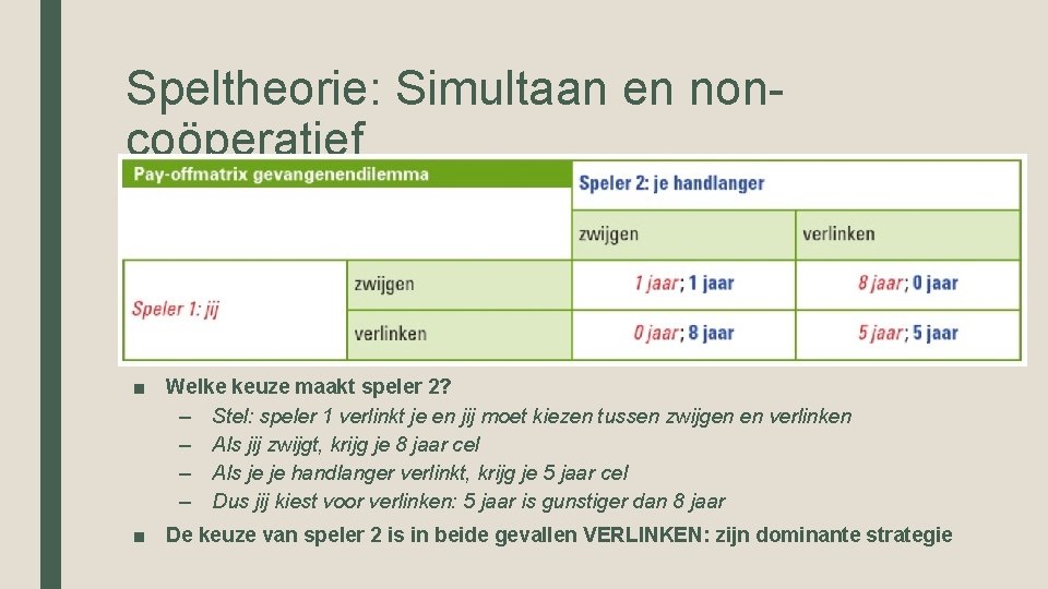 Speltheorie: Simultaan en noncoöperatief ■ Welke keuze maakt speler 2? – Stel: speler 1 Speltheorie: Simultaan en noncoöperatief ■ Welke keuze maakt speler 2? – Stel: speler 1