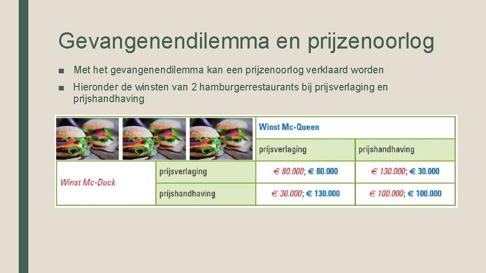 Gevangenendilemma en prijzenoorlog ■ Met het gevangenendilemma kan een prijzenoorlog verklaard worden ■ Hieronder Gevangenendilemma en prijzenoorlog ■ Met het gevangenendilemma kan een prijzenoorlog verklaard worden ■ Hieronder