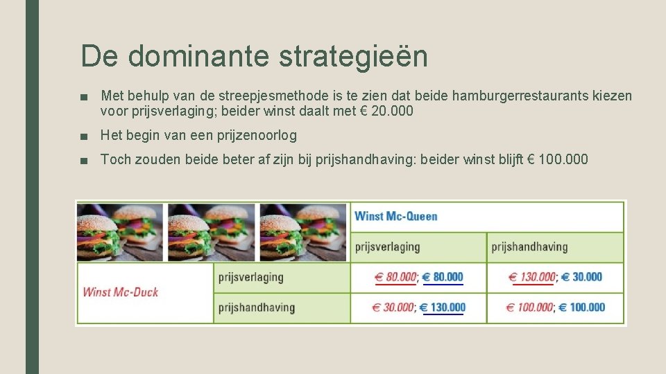 De dominante strategieën ■ Met behulp van de streepjesmethode is te zien dat beide De dominante strategieën ■ Met behulp van de streepjesmethode is te zien dat beide