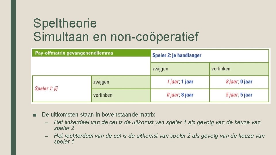 Speltheorie Simultaan en non-coöperatief ■ De uitkomsten staan in bovenstaande matrix – Het linkerdeel Speltheorie Simultaan en non-coöperatief ■ De uitkomsten staan in bovenstaande matrix – Het linkerdeel