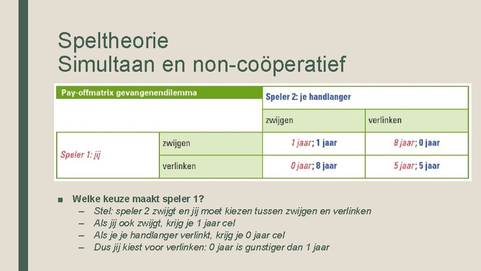 Speltheorie Simultaan en non-coöperatief ■ Welke keuze maakt speler 1? – Stel: speler 2 Speltheorie Simultaan en non-coöperatief ■ Welke keuze maakt speler 1? – Stel: speler 2