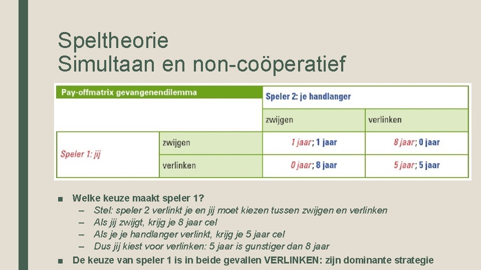 Speltheorie Simultaan en non-coöperatief ■ Welke keuze maakt speler 1? – Stel: speler 2 Speltheorie Simultaan en non-coöperatief ■ Welke keuze maakt speler 1? – Stel: speler 2